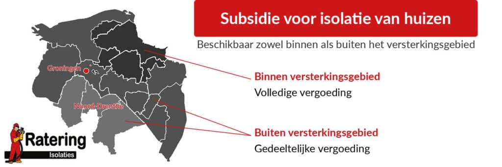 Versterkingsgebied - Subsidie Groningen en Noord Drenthe - Ratering Isolaties